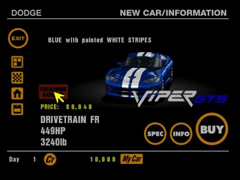 خرید بازی Gran Turismo برای سونی 1 - PS1